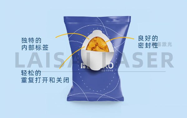 獨特的粘貼天窗包裝 產品內部印刷的防偽促銷碼?可重復粘貼的包裝(圖2)