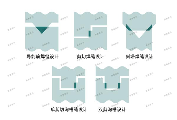 常見超聲波接頭設計 激光焊接在醫療行業技術中的應用(圖10)