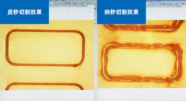 兩種切割效果 激光微加工-藍(lán)寶石窗口片的解決方案(圖1)