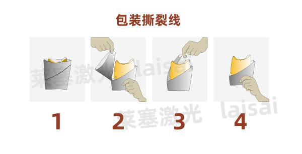 包裝撕裂線切割 復合袋撕裂線用激光切割受一致好評(圖2)