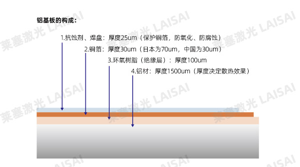 激光切割易撕線 復合袋撕裂線用激光切割受一致好評(圖1)