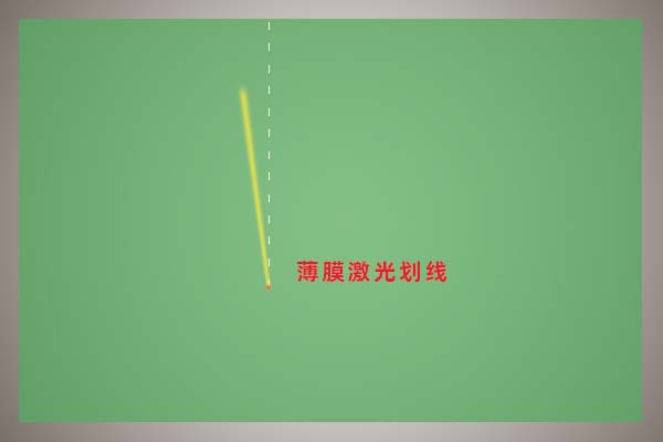激光劃線 激光劃線的原理和優勢有哪些?(圖1)
