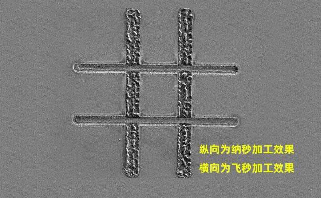 皮秒和納秒加工效果 納秒、皮秒、飛秒激光切割機有什么區別(圖1)