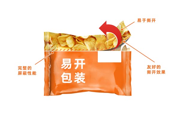 可撕拉PE袋 可撕拉的PE袋易開包裝,激光切割是好幫手!(圖1)