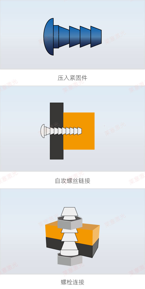 緊固件連接示意圖 塑料焊接有哪些焊接方式(一)(圖3)