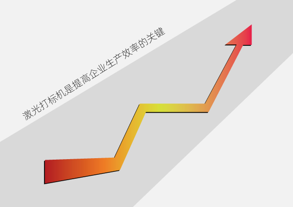 激光打標機是提高企業生產效率的關鍵 激光打標機是提高企業生產效率的關鍵(圖1)