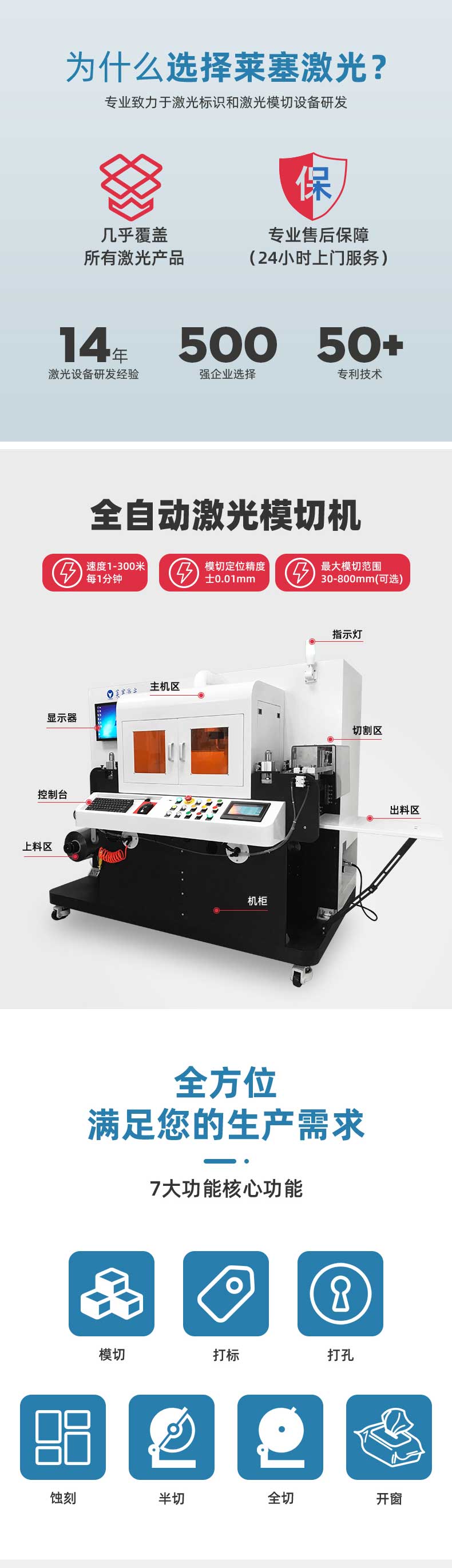 PET薄膜激光切割機(jī)(圖1) PET薄膜激光切割機(jī)(圖1)